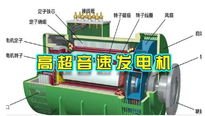 乐陵颠覆你对发电方式的认知！中国革命性发电机公开揭秘 